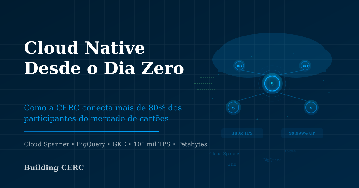 Cloud Native Desde o Dia Zero: Como a CERC Conecta Mais de 80% dos ...